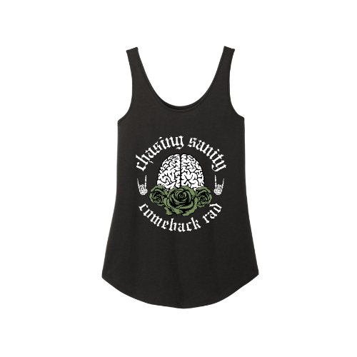 Tanks